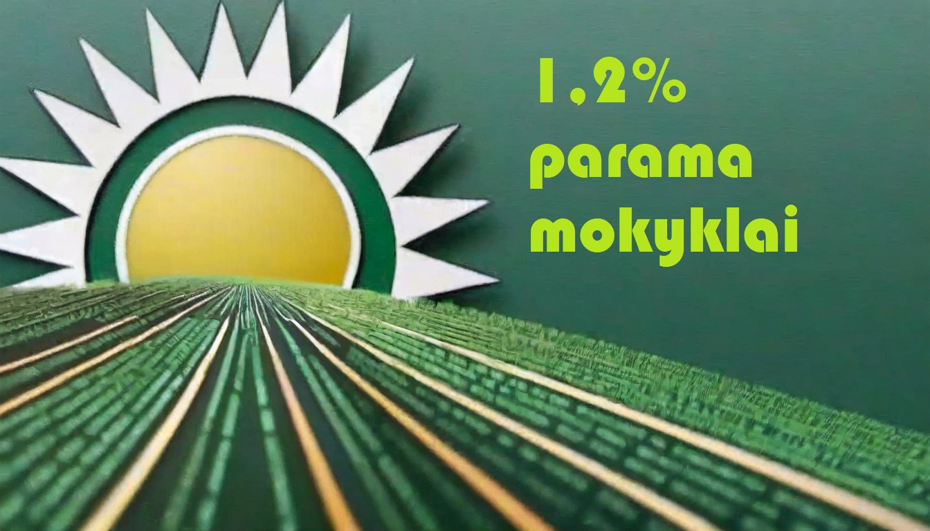 Skirkite 1,2% Vilniaus „Laisvės“ gimnazijai